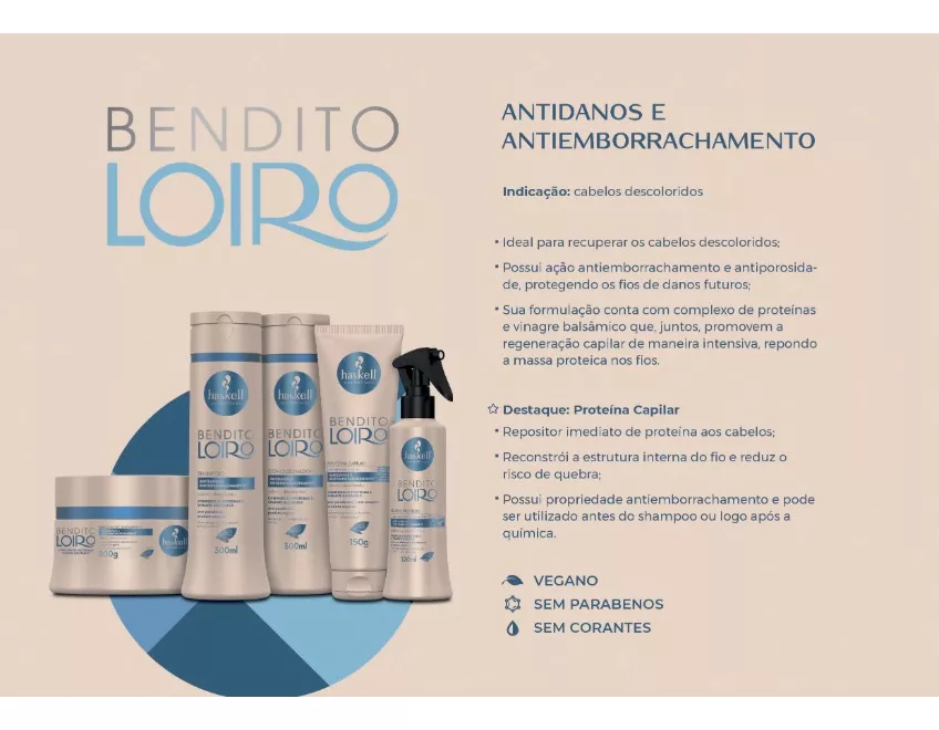 Masque Déjaunissant "Bendito Loiro" Haskell 300g